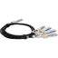 CISCO QDD-4QSFP28-400-CU1M COMP