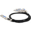 CISCO QDD-4QSFP28-400-CU1M COMP