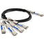 CISCO QDD-4QSFP28-400-CU2M COMP