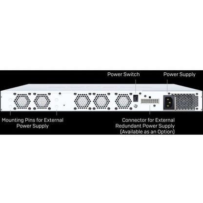 Sophos XGS 4300 Network Security/Firewall Appliance