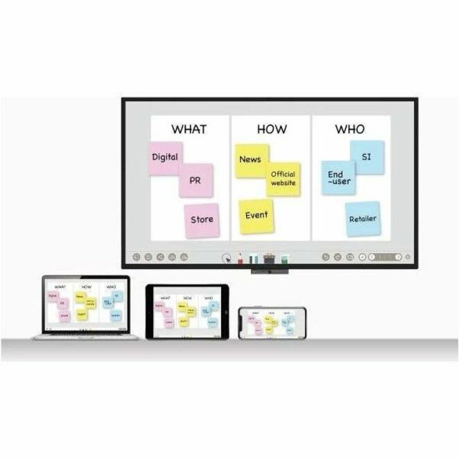 BenQ 65" Interactive Display for Business - DuoBoard CP6501K