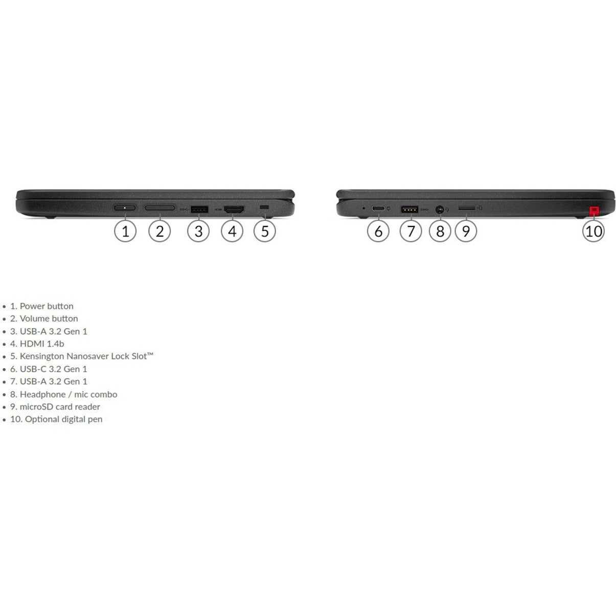 Lenovo 500e Chromebook Gen 3 82JB0002US 11.6" Touchscreen 2 in 1 Chromebook - HD - 1366 x 768 - Intel Celeron N5100 Quad-core (4 Core) 1.10 GHz - 8 GB Total RAM - 64 GB Flash Memory - Gray