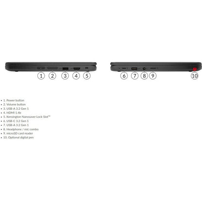 Lenovo 500e Chromebook Gen 3 82JB0002US 11.6" Touchscreen 2 in 1 Chromebook - HD - 1366 x 768 - Intel Celeron N5100 Quad-core (4 Core) 1.10 GHz - 8 GB Total RAM - 64 GB Flash Memory - Gray