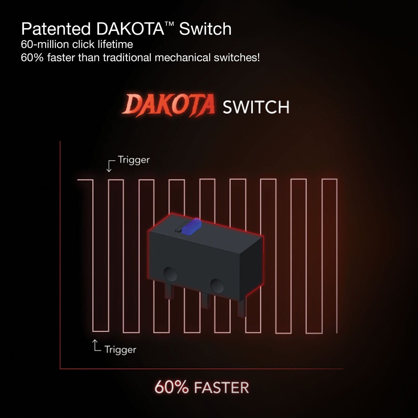 Mad Catz B.A.T. 6+ Performance Ambidextrous Gaming Mouse