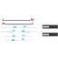 OWC 128GB (2 x 64GB) DDR4 SDRAM Memory Kit
