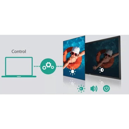 Philips Signage Solutions Multi-Touch Display