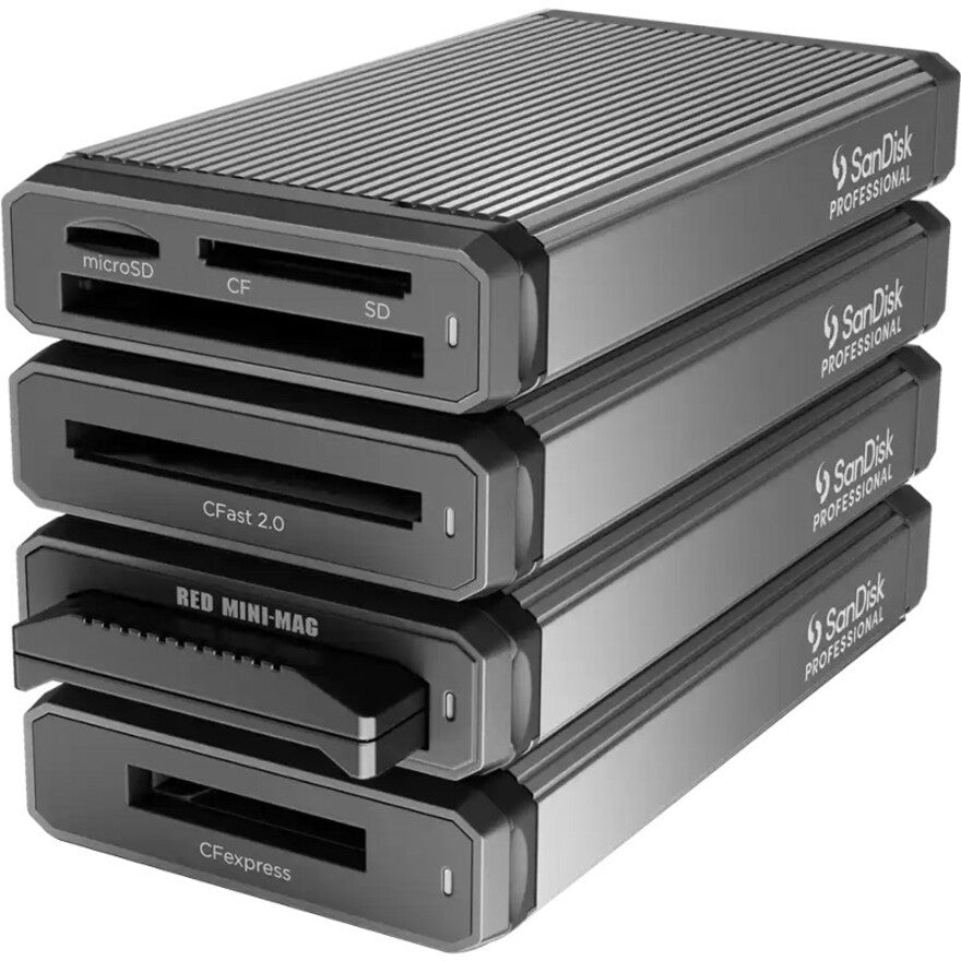 SanDisk Professional PRO-READER CFast
