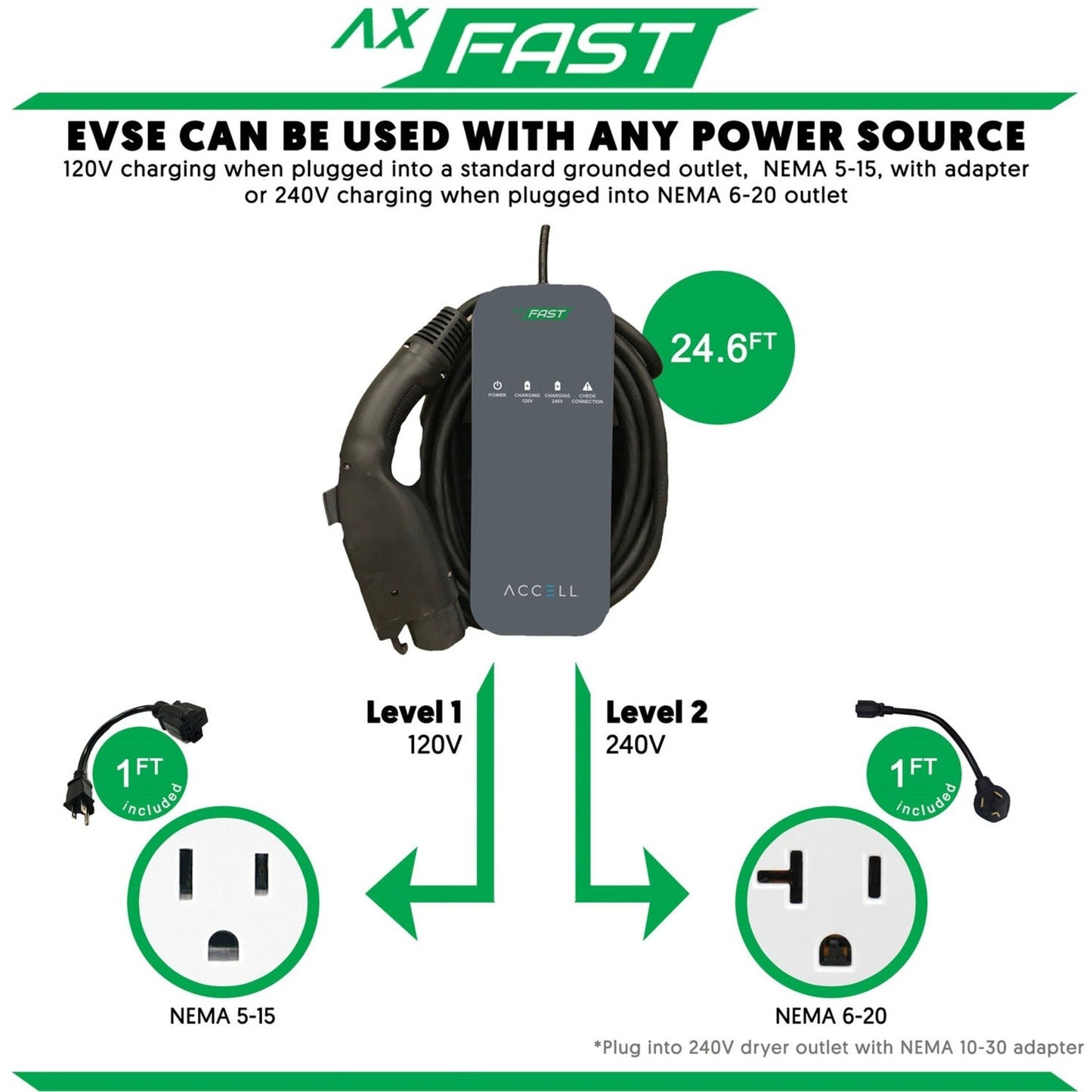 Accell AxFAST 16Amp Level 2 Portable Electric Vehicle Charger (EVSE)