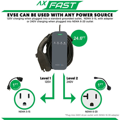 Accell AxFAST 16Amp Level 2 Portable Electric Vehicle Charger (EVSE)