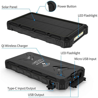 4XEM 20000 maH Mobile Solar Power Bank and Charger (Black)