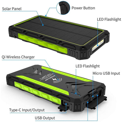 4XEM 20000 maH Mobile Solar Power Bank and Charger (Green)