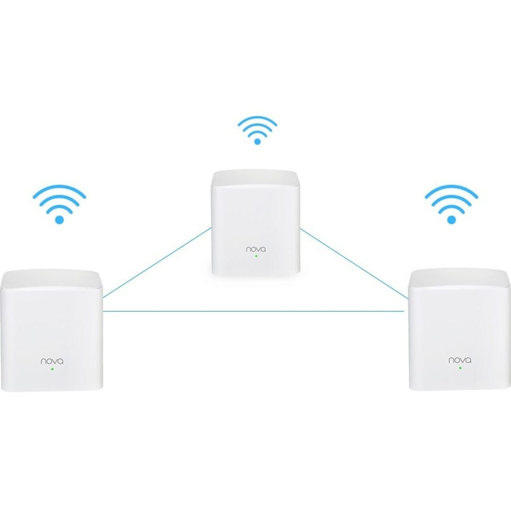 Tenda nova MW5G Wi-Fi 5 IEEE 802.11ac Ethernet Wireless Router