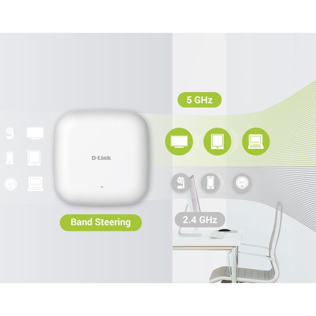 D-Link Nuclias DAP-X2810 Dual Band IEEE 802.11 a/b/g/n/ac/ax 1.76 Gbit/s Wireless Access Point