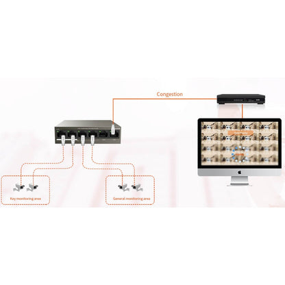 Tenda 6-Port 10/100M Desktop Switch with 4-Port PoE