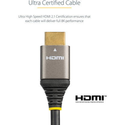 StarTech.com 16ft/5m HDMI 2.1 Cable Certified Ultra High Speed HDMI Cable 48Gbps 8K 60Hz/4K 120Hz HDR10+ 8K HDMI Cable Monitor/Display