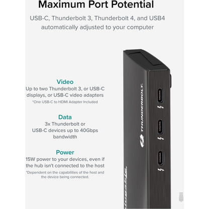 Plugable 4-Port Thunderbolt 4 Hub