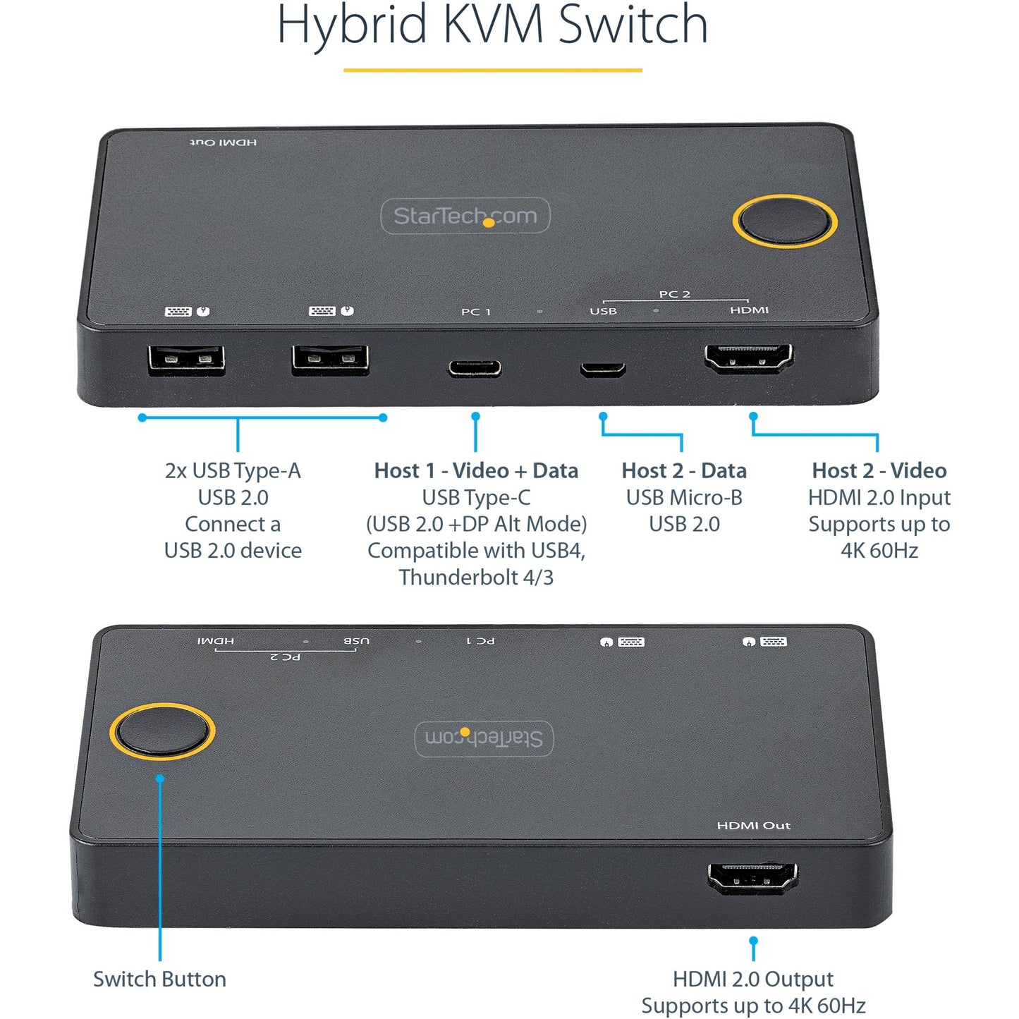 StarTech.com 2 Port Hybrid USB-A + HDMI & USB-C KVM Switch Single 4K 60Hz HDMI 2.0 Monitor Compact Desktop and/or Laptop HDMI KVM Switch