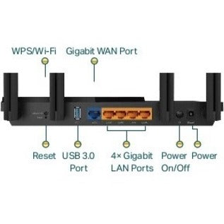 TP-Link Archer AX55 Wi-Fi 6 IEEE 802.11ax Ethernet Wireless Router