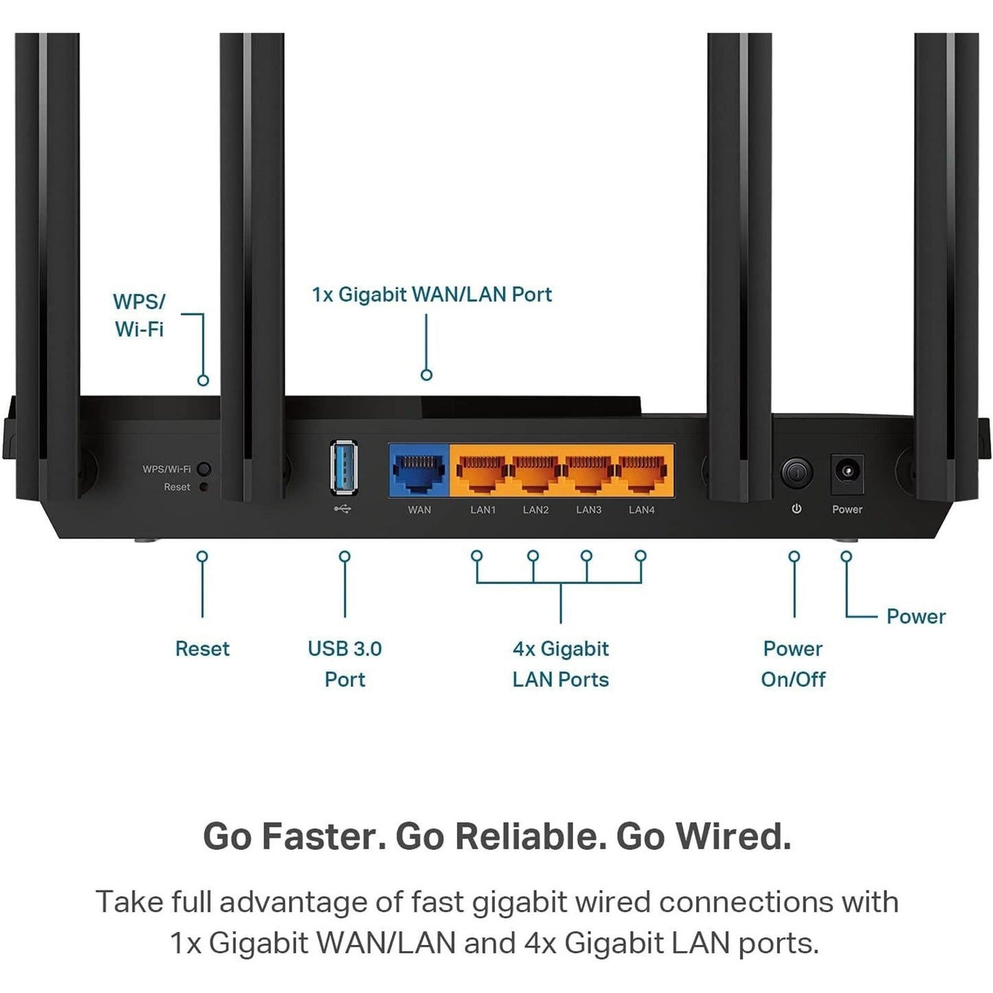 TP-Link Archer AX55 Wi-Fi 6 IEEE 802.11ax Ethernet Wireless Router