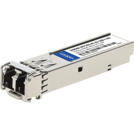 AddOn Cisco SFP+ Module