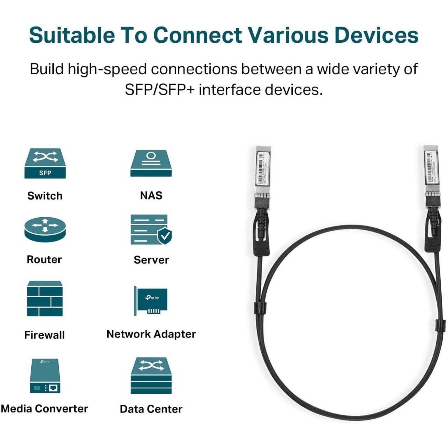 TP-Link TL-SM5220-1M - 1-Meter/ 3.3 Feet 10G SFP+ Direct Attach