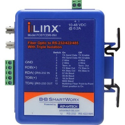 B+B SmartWorx Industrial Serial to Fiber Optic Converters