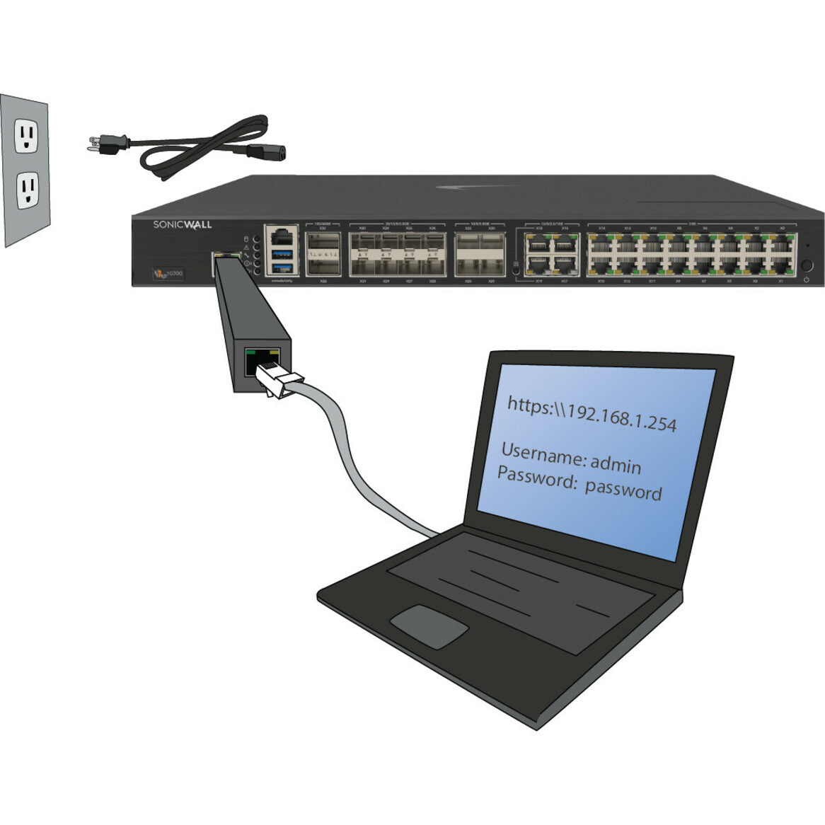 SonicWall NSsp 10700 Network Security/Firewall Appliance