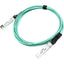 3M 25GBASE-AOC SFP28 ACTIVE    