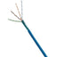 PanNet Copper Cable