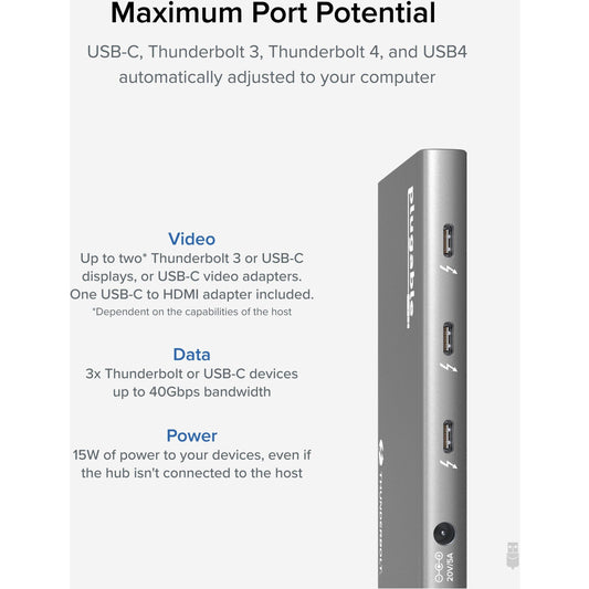 Plugable USB4 Hub 5-in-1 Thunderbolt 4 Hub with 60W Charging Single 8K or Dual 4K Display