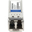 AddOn SFP28 Module