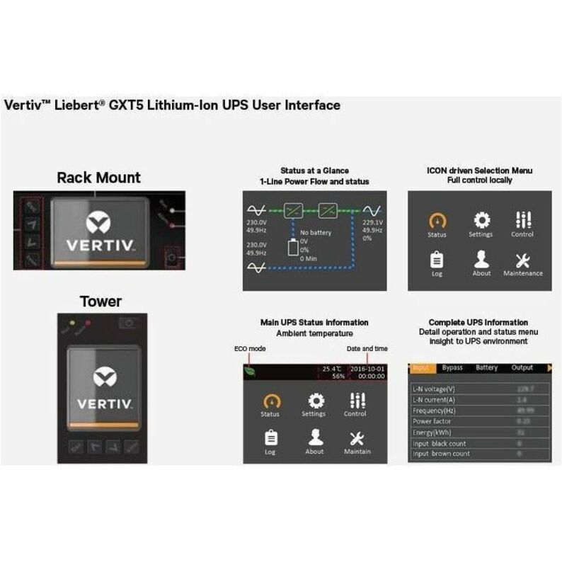 Vertiv Liebert GXT5 Lithium-Ion Online UPS 3000VA/2700W 120V Tower/Rack UPS