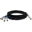 AddOn Twinaxial Network Cable