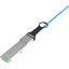 Panduit Fiber Optic Network Cable
