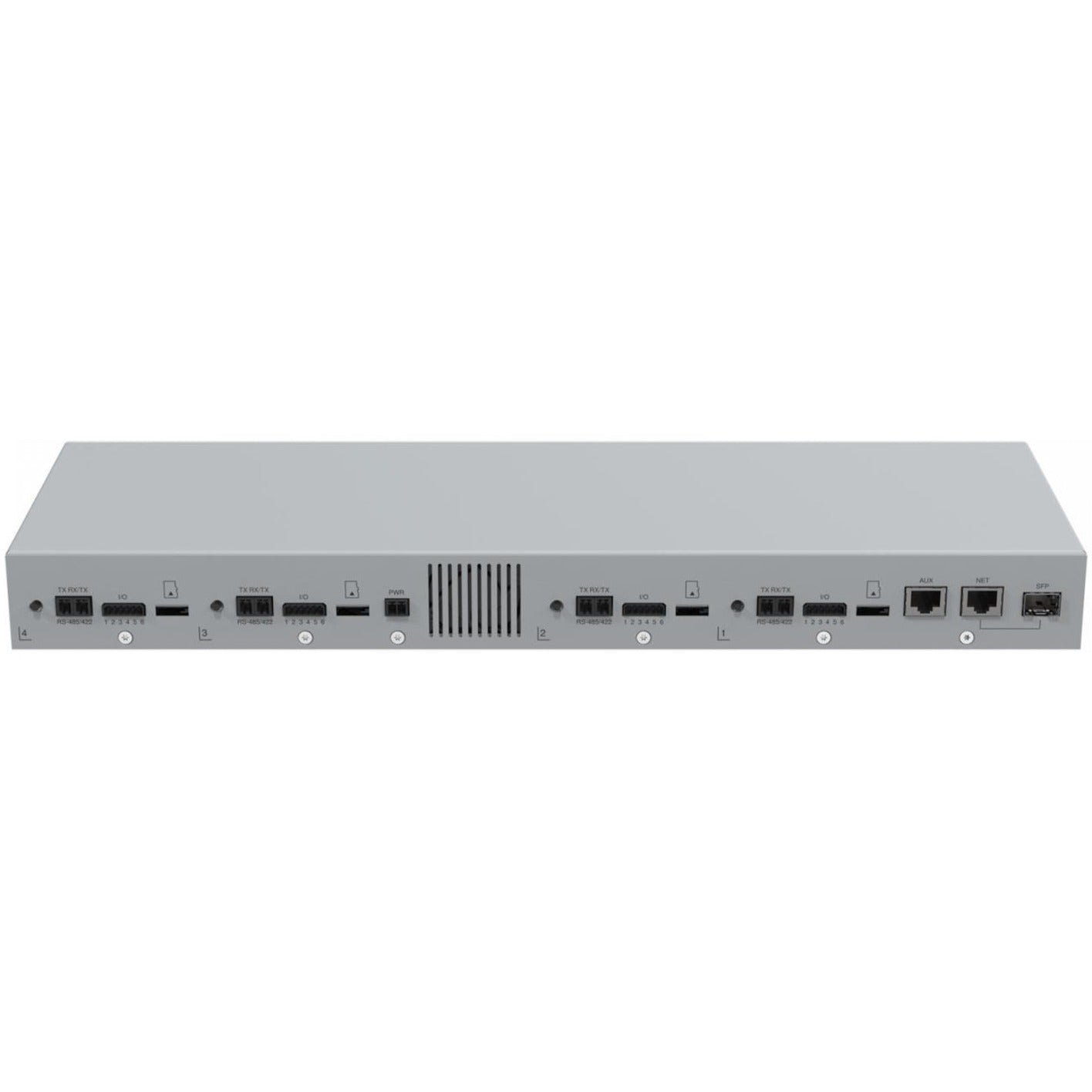 AXIS P7316 Video Encoder