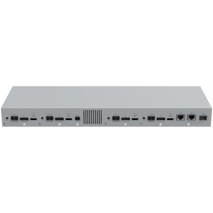 AXIS P7316 Video Encoder