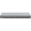 AXIS P7316 Video Encoder
