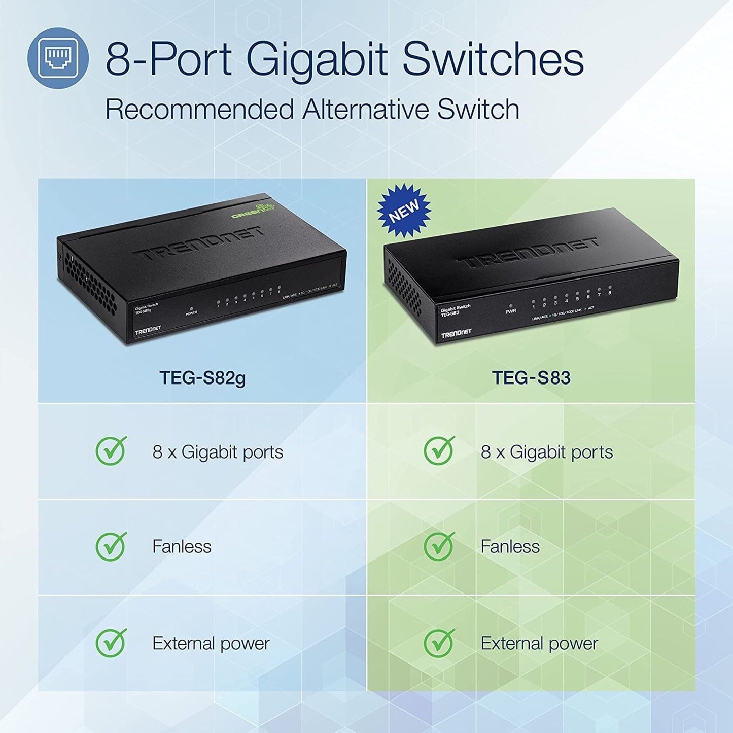TRENDnet 8-Port Gigabit Desktop Switch TEG-S83 8 x Gigabit RJ-45 Ports 16Gbps Switching Capacity Fanless Design Metal Enclosure Lifetime Protection Black