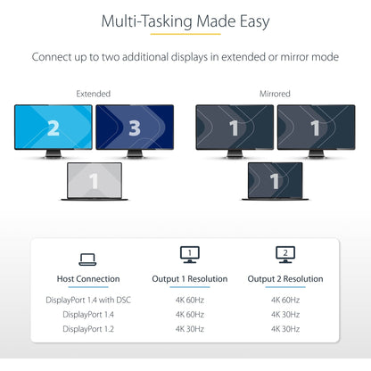 StarTech.com USB-C to Dual HDMI Adapter USB Type-C Multi-Monitor MST Hub Dual 4K 60Hz HDMI Laptop Display Extender / Splitter Windows