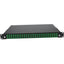 AddOn Network Patch Panel