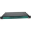 AddOn Network Patch Panel