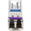 AddOn SFP28 Module
