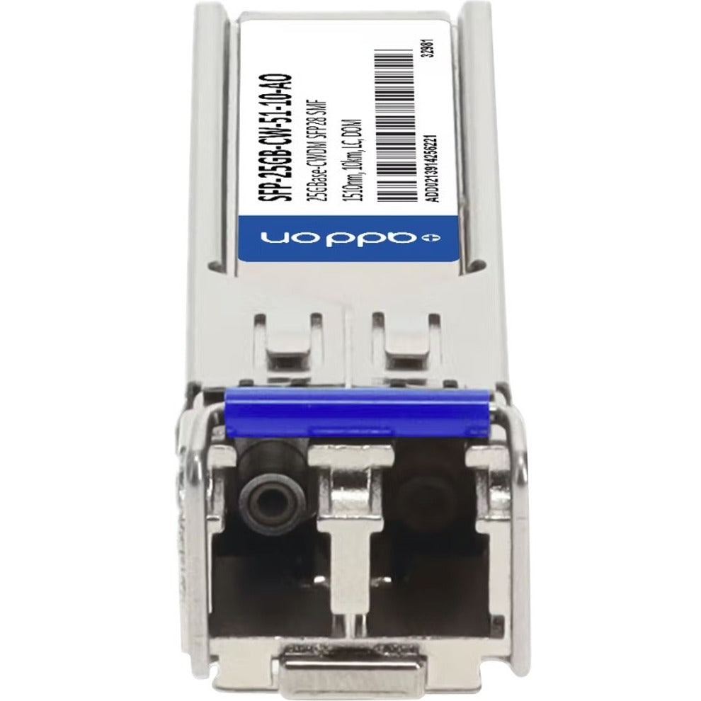 AddOn SFP28 Module