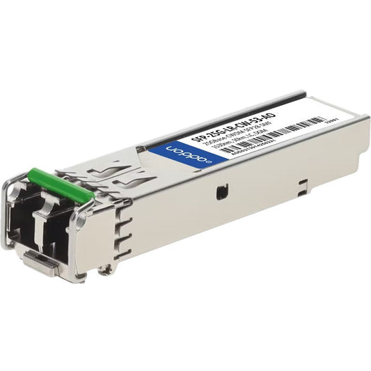 AddOn Cisco SFP28 Module