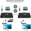 SIIG Full HD HDMI Over IP Extender Kit