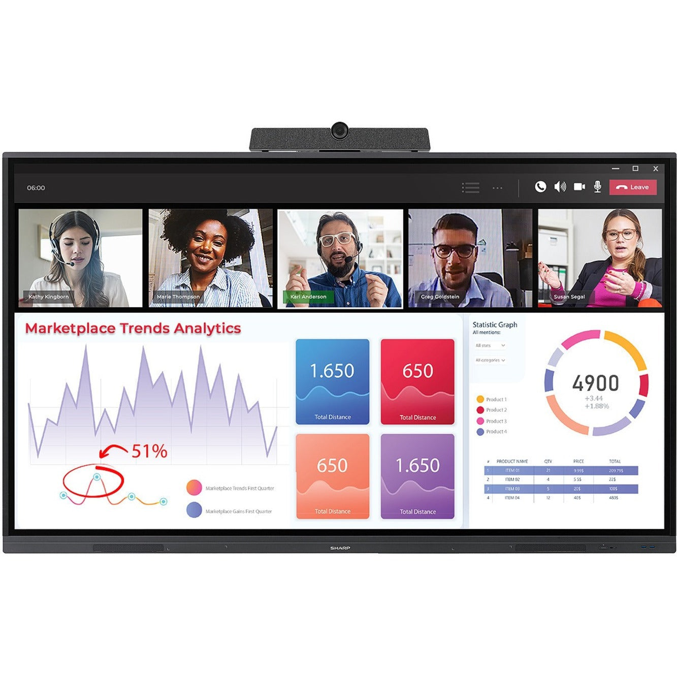 Sharp AQUOS BOARD PN-L2B PN-L652B Interactive Whiteboard