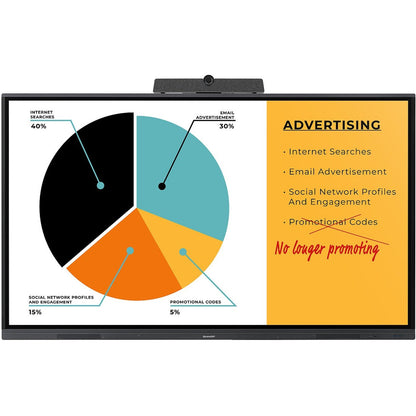 Sharp AQUOS BOARD PN-L2B PN-L752B Interactive Whiteboard