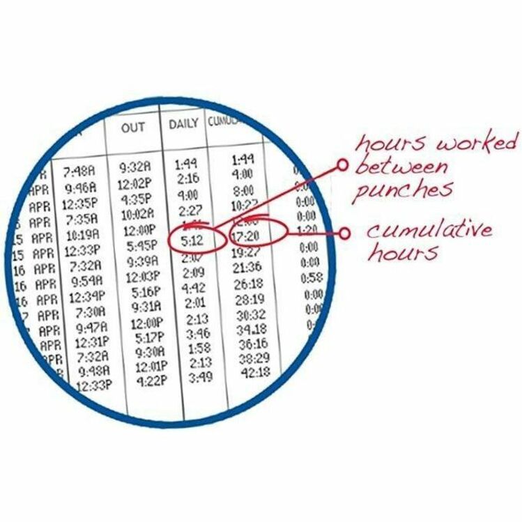 Pyramid Time Systems 3800 Electronic Time Clock