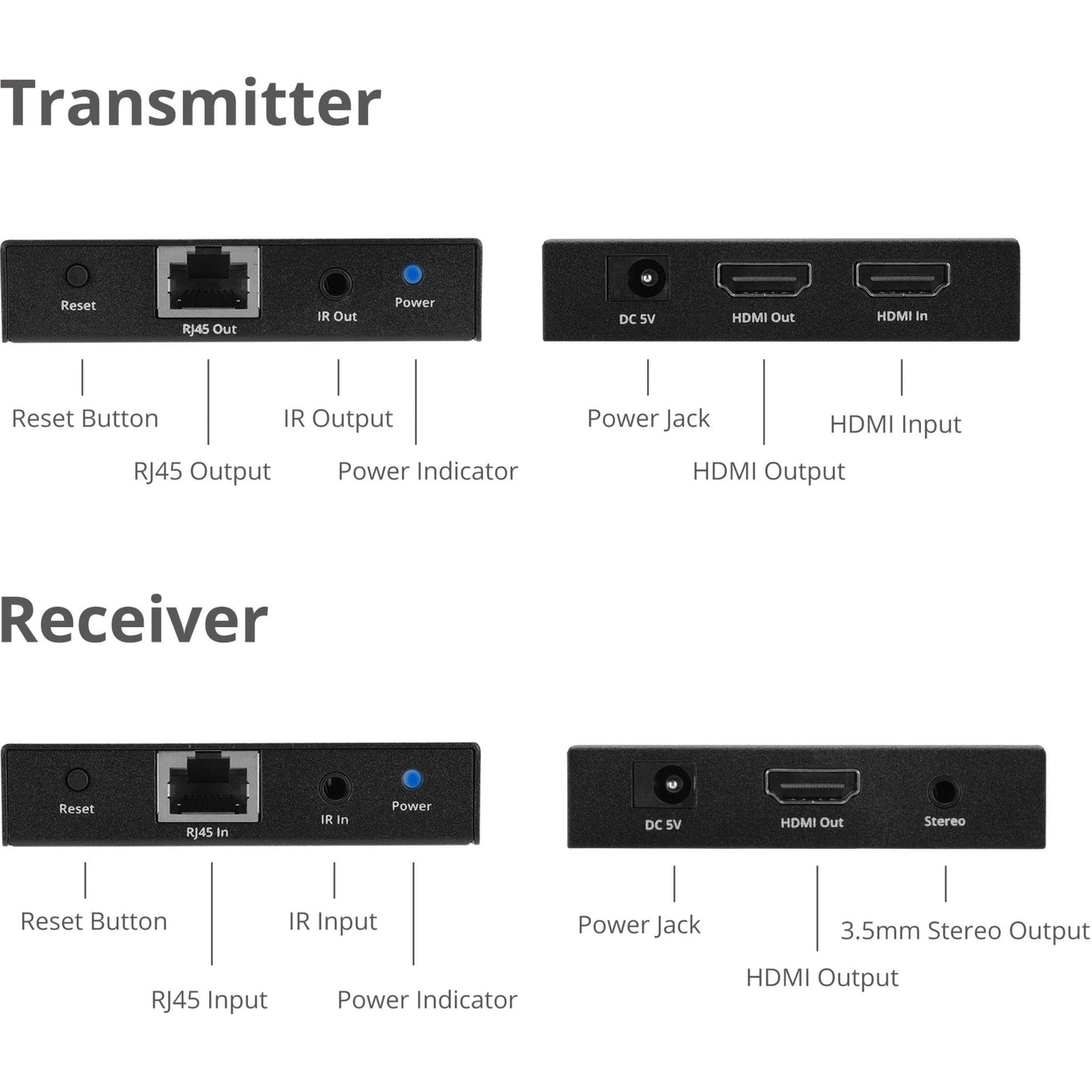 SIIG 4K 60Hz HDMI Over Cat6 Extender with Loopout & IR