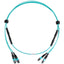 PanNet Interconnect Fiber Optic Network Cable